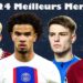 EA Sports FC 24 Wonderkids en mode carrière