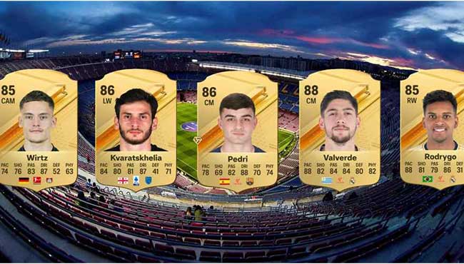 EA FC 24 Wonderkids en mode carrière