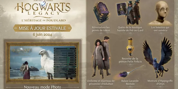 Hogwarts Legacy Mise à jour d'été 2024